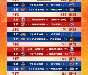 B体育官方入口-CBA公布季后赛12进8赛程：4月28日山东vs辽宁、广东vs广州