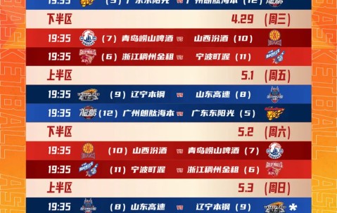B体育官方入口-CBA公布季后赛12进8赛程：4月28日山东vs辽宁、广东vs广州